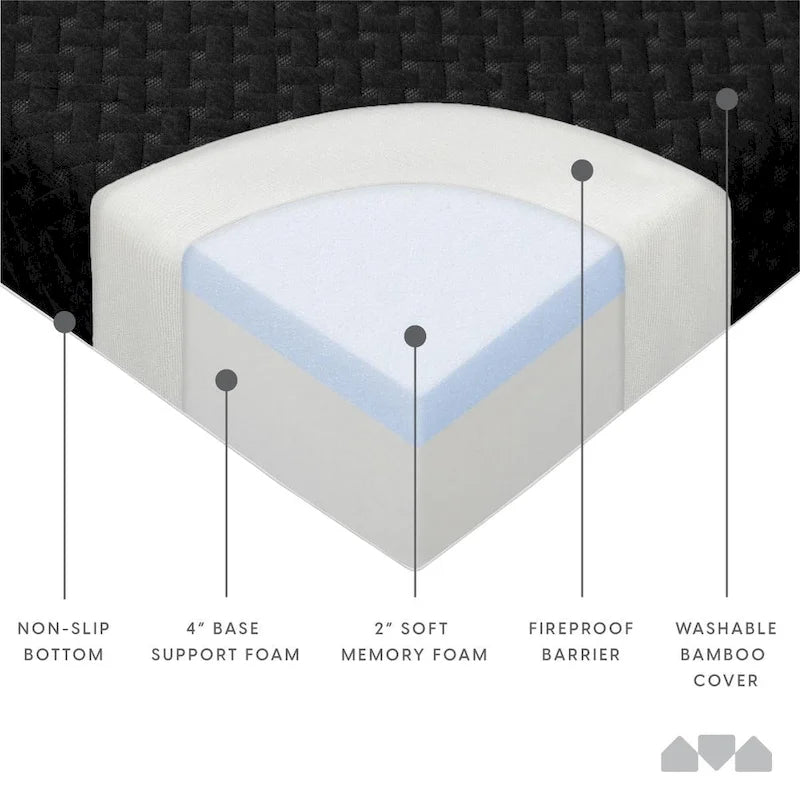 Black Memory Foam Full-size Mattress